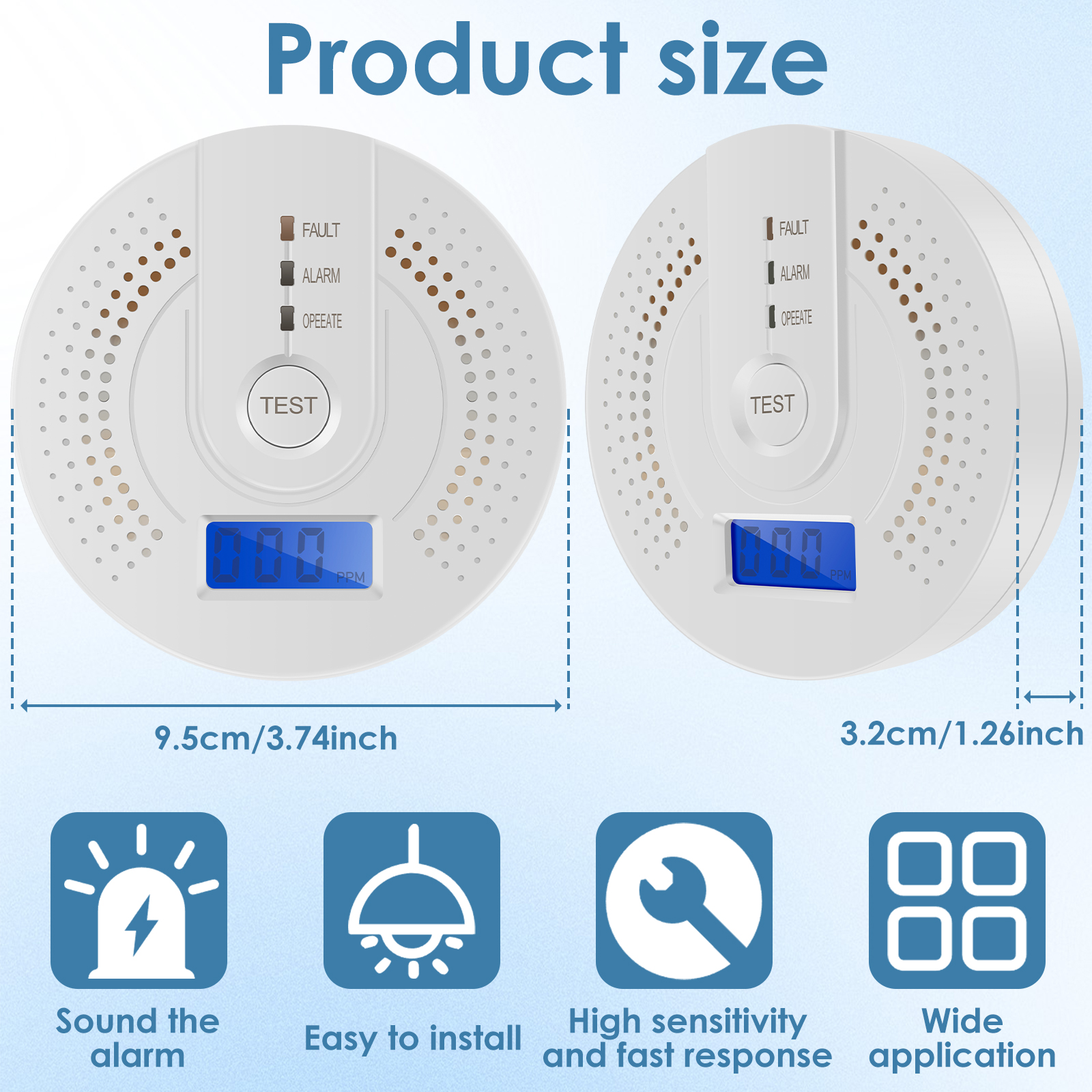 Independent CO Alarm Sensor Ca – Smoke Detector Interconnected recenzja i cena