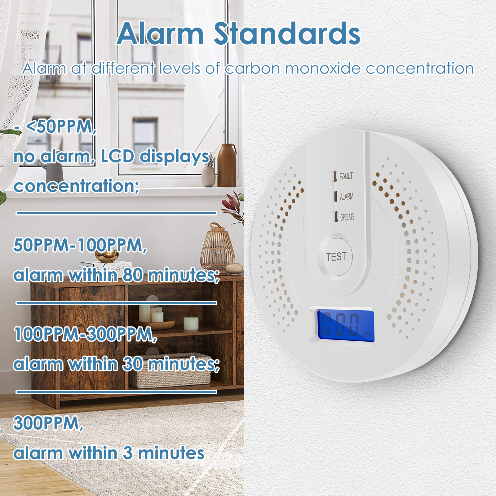 Independent CO Alarm Sensor Ca – Smoke Detector Interconnected recenzja i cena