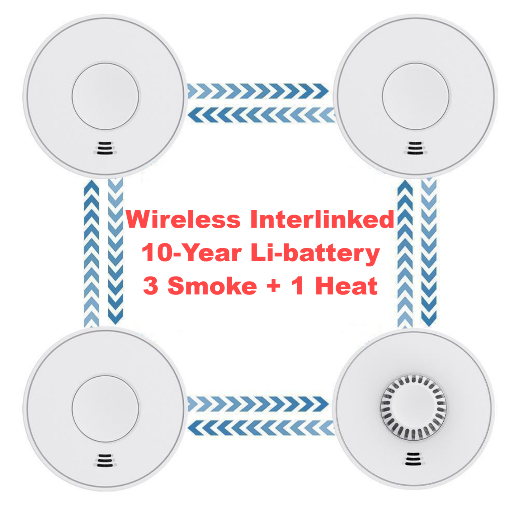 Wireless Interlinked Smoke and – Smoke Detector Interconnected recenzja i cena