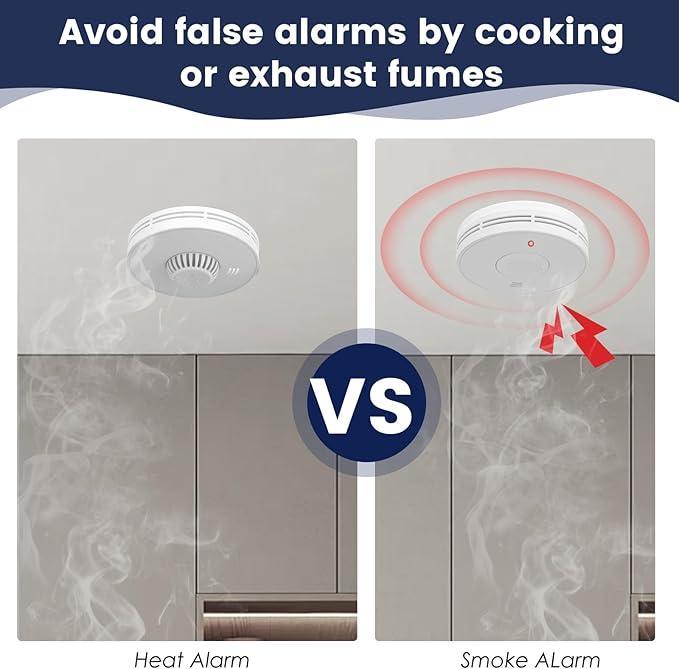 Wireless Interlinked Smoke and – Smoke Detector Interconnected recenzja i cena